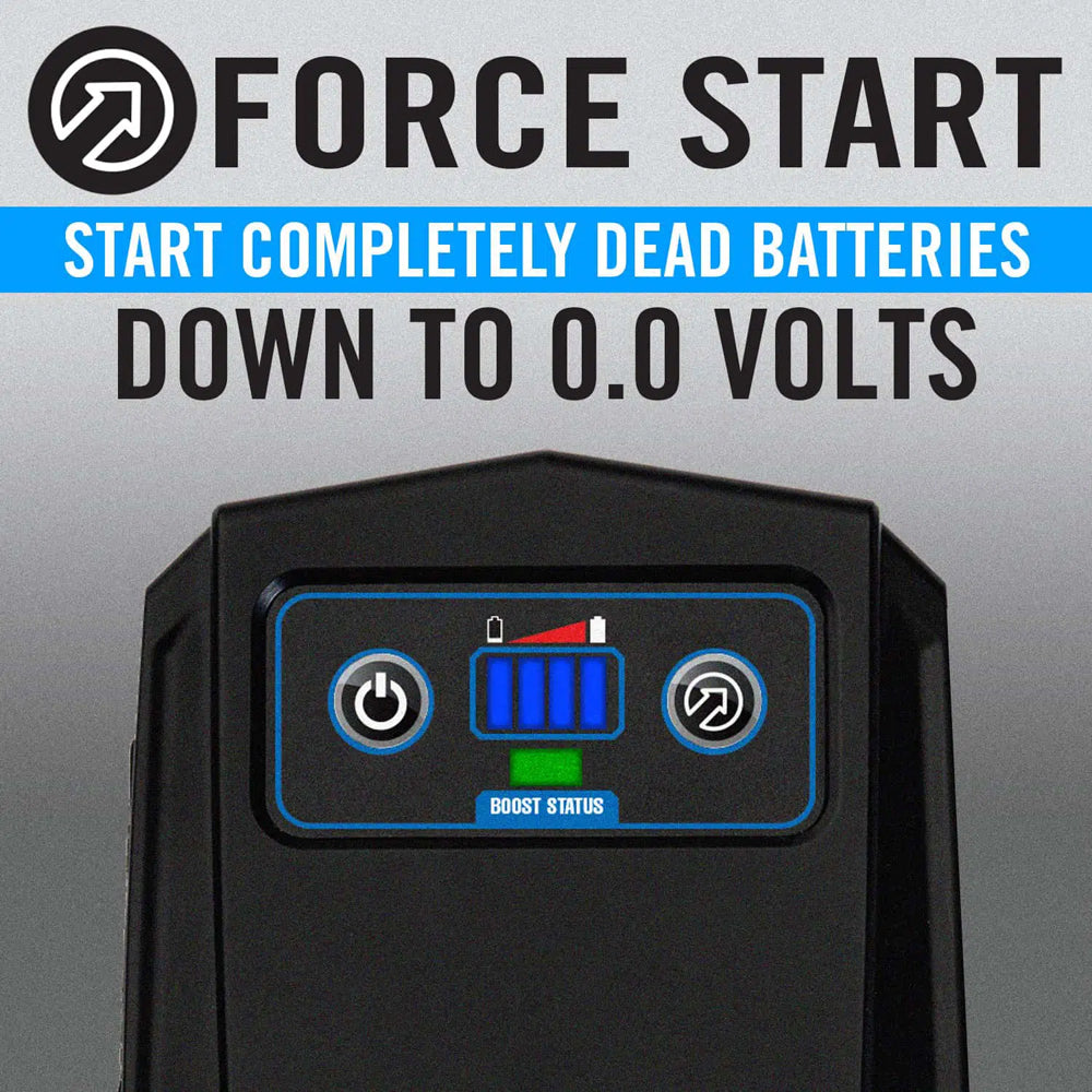 JNC325 - Jump-n-Carry 450 Amp Start Assist 12 Volt Lithium Jump Starter