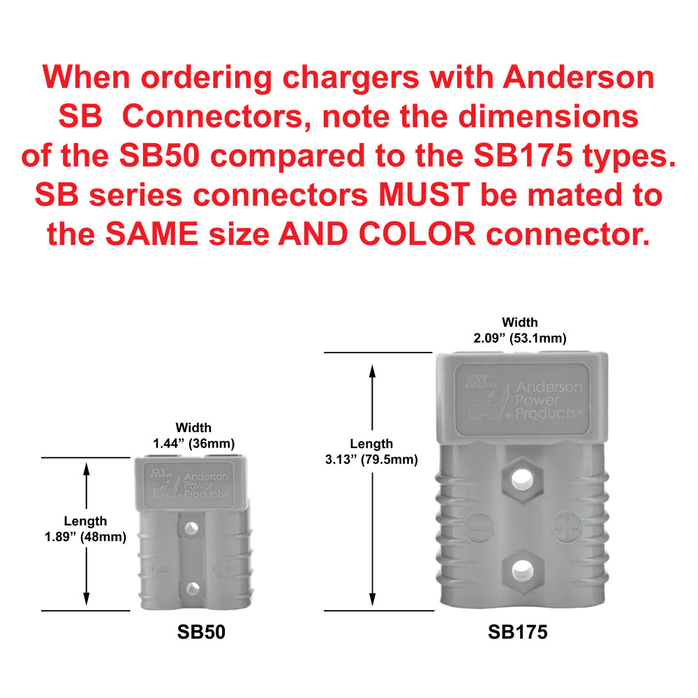 JAC1212-SB50- Schauer 12V, 12A Fully Automatic Electronic Charger/Maintainer - 115VAC - SB50 Gray Connector