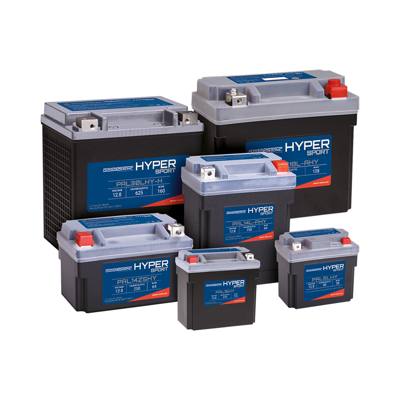 PowerSonic Hyper Sport LiFePO4 Batteries