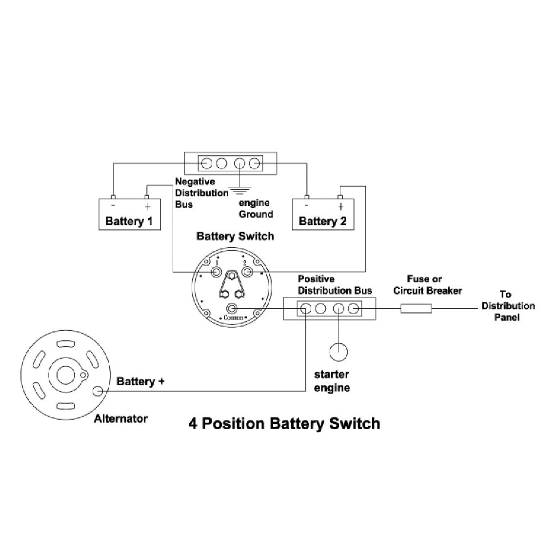 20360-7 - Battery Doctor® 4-Position Master Battery Disconnect & Dual Battery Selector Switch