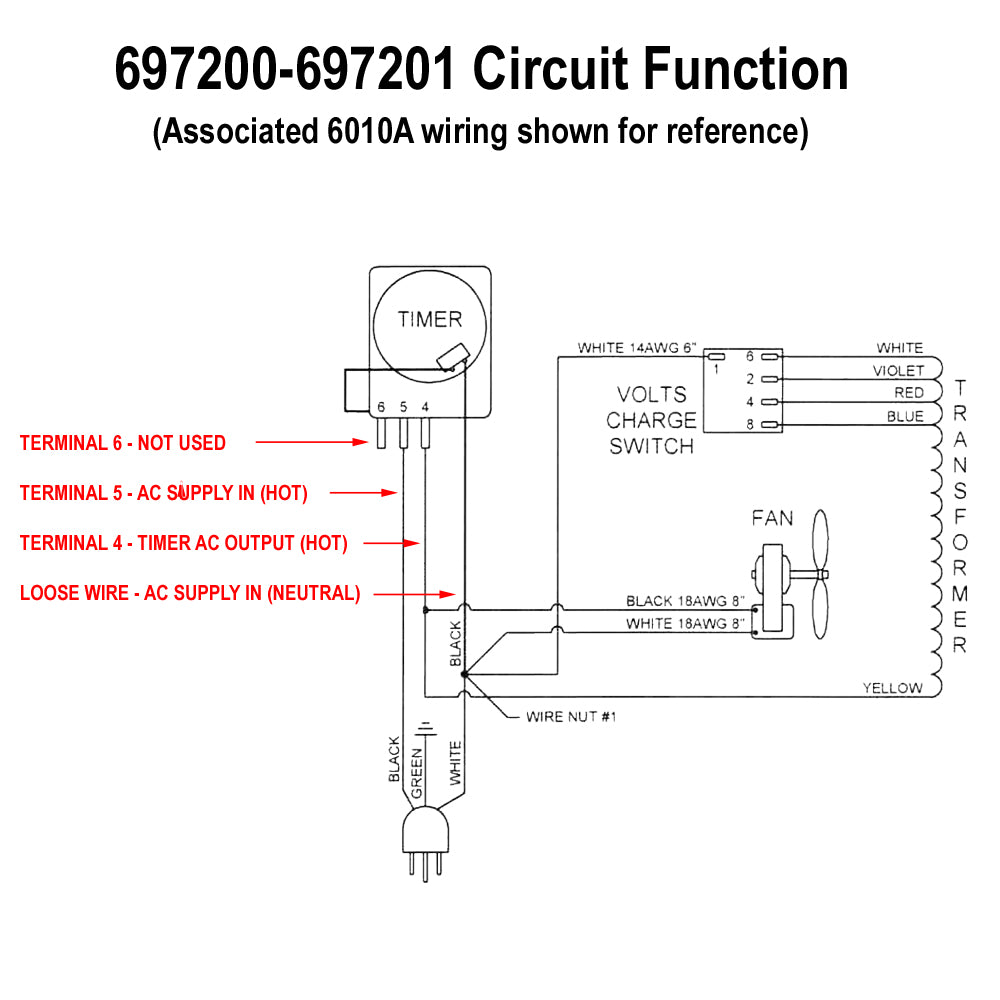 697200 - Timer ONLY, NO knob - 120 Min Electromechanical, Screw Mount, Exact OEM replacement for Associated 611245 (045-0026)