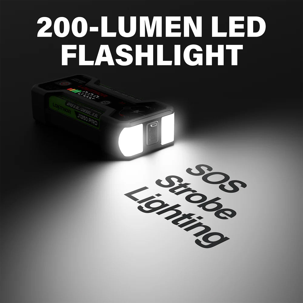 Lokithor J1350PRO - 12V, 1350A LiFePO4 Jump Starter with ConnectMax Technology