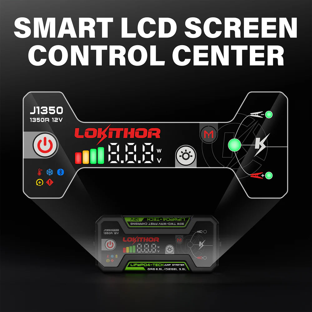 Lokithor J1350PRO - 12V, 1350A LiFePO4 Jump Starter with ConnectMax Technology