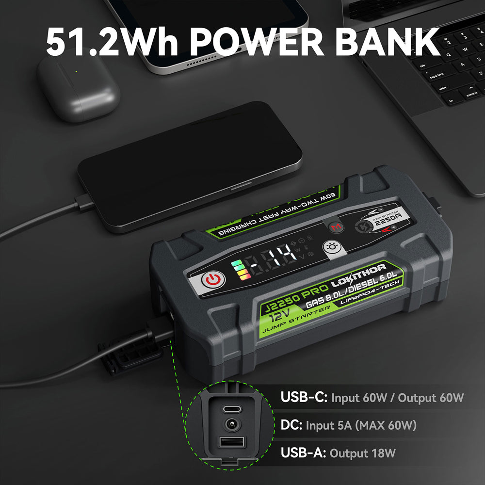 Lokithor J2250PRO - 12V, 2250A LiFePO4 Jump Starter with ConnectMax Technology