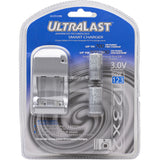 ULCR123RK - UltraLast Smart Charger with 2 Rechargeable CR123 Li-Ion Batteries