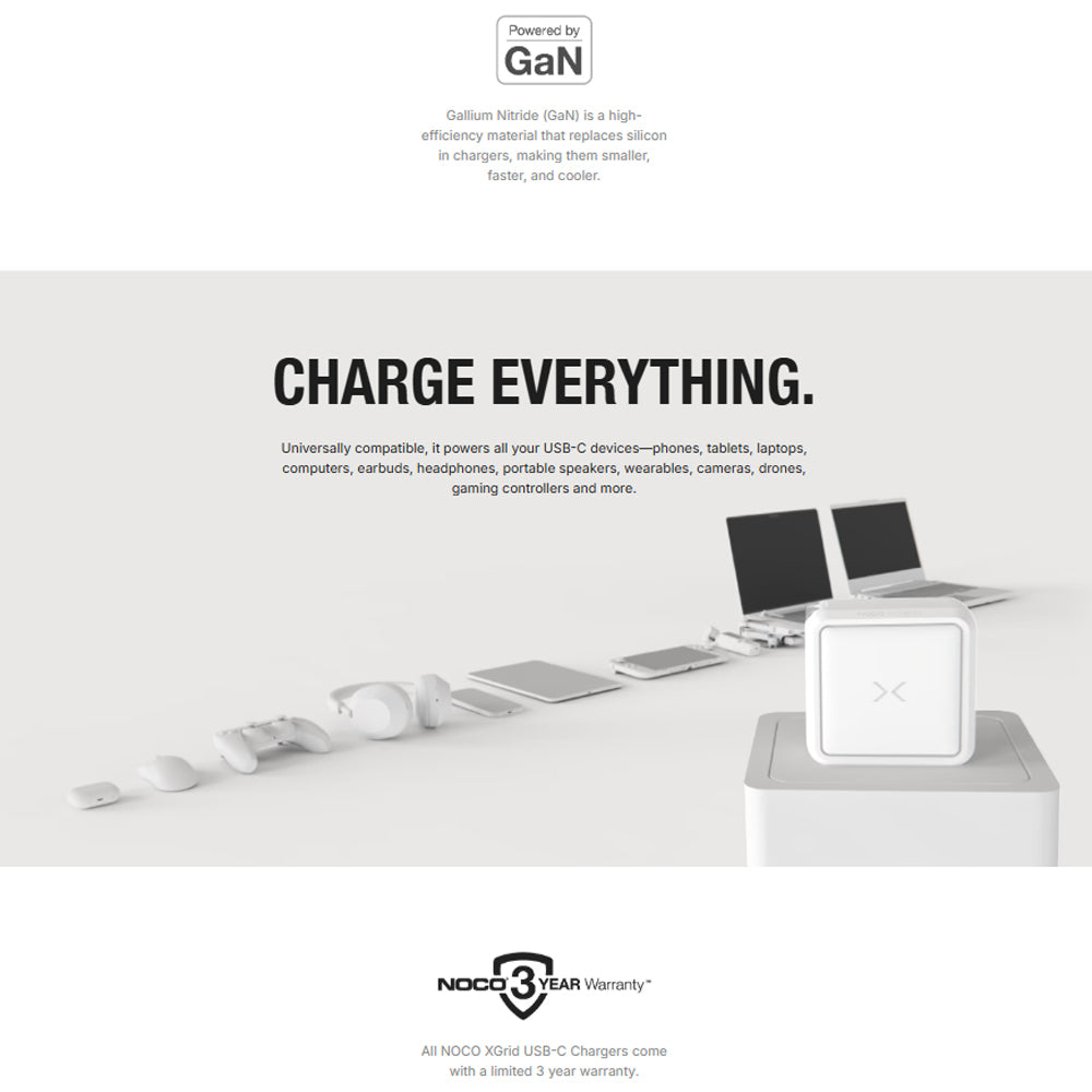 NOCO X100W - 100W 2-Port USB-C Charger with GaN Fast Charging - White