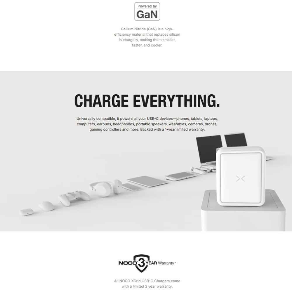 NOCO X140W - 140W 2-Port USB-C Charger with GaN Fast Charging - White
