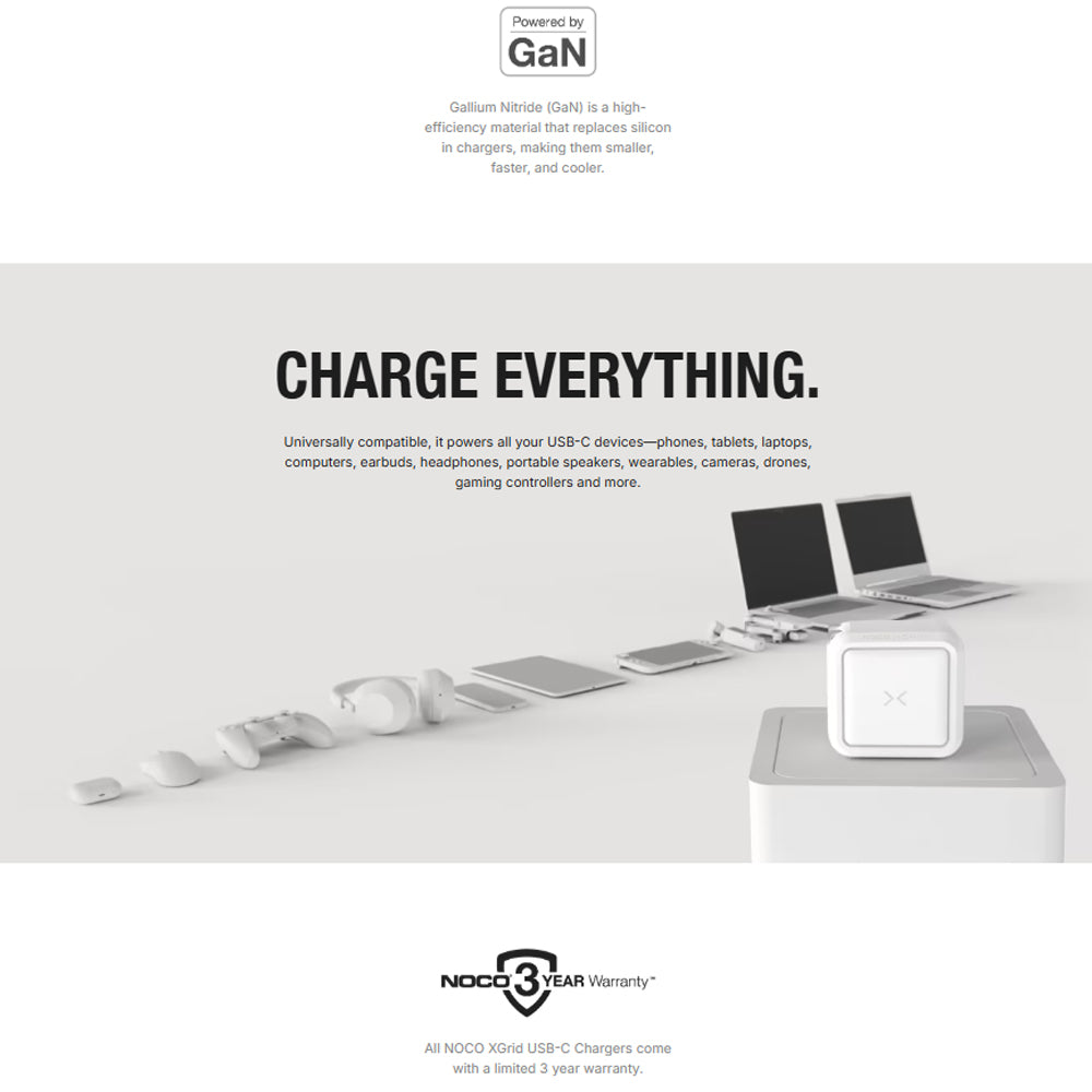 NOCO X65W - 65W 2-Port USB-C Charger with GaN Fast Charging - White
