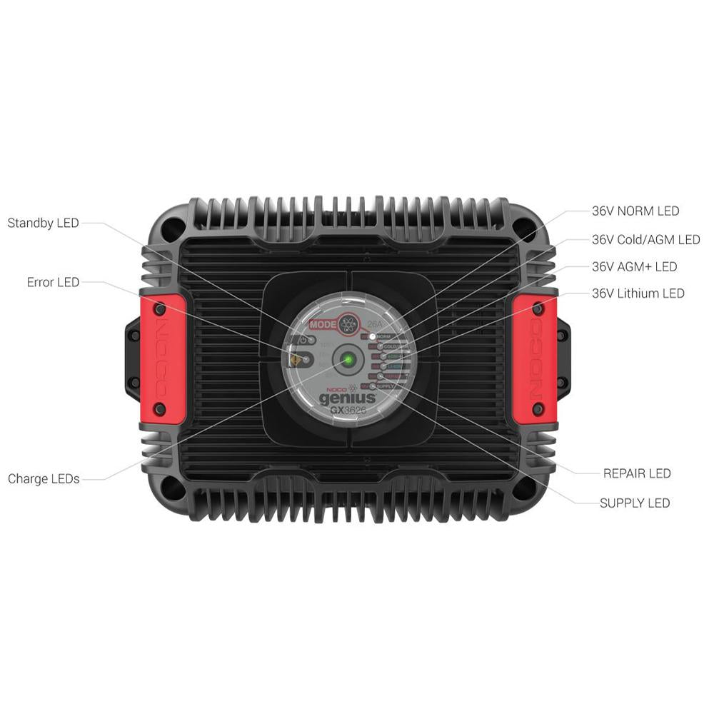 36V 26A NOCO Genius UltraSafe Industrial Battery Charger