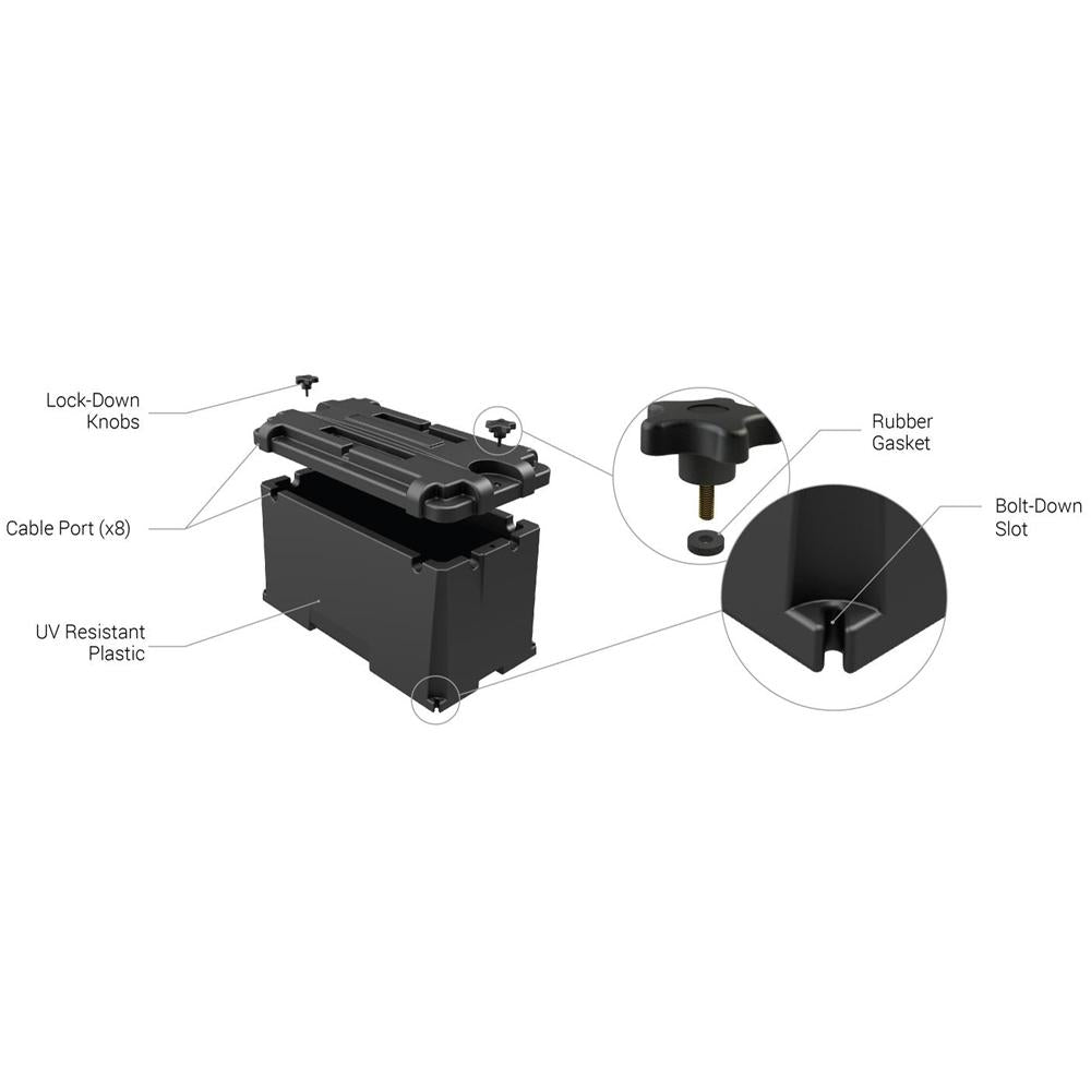 4D Commercial Grade Battery Box — PLP Battery Supply
