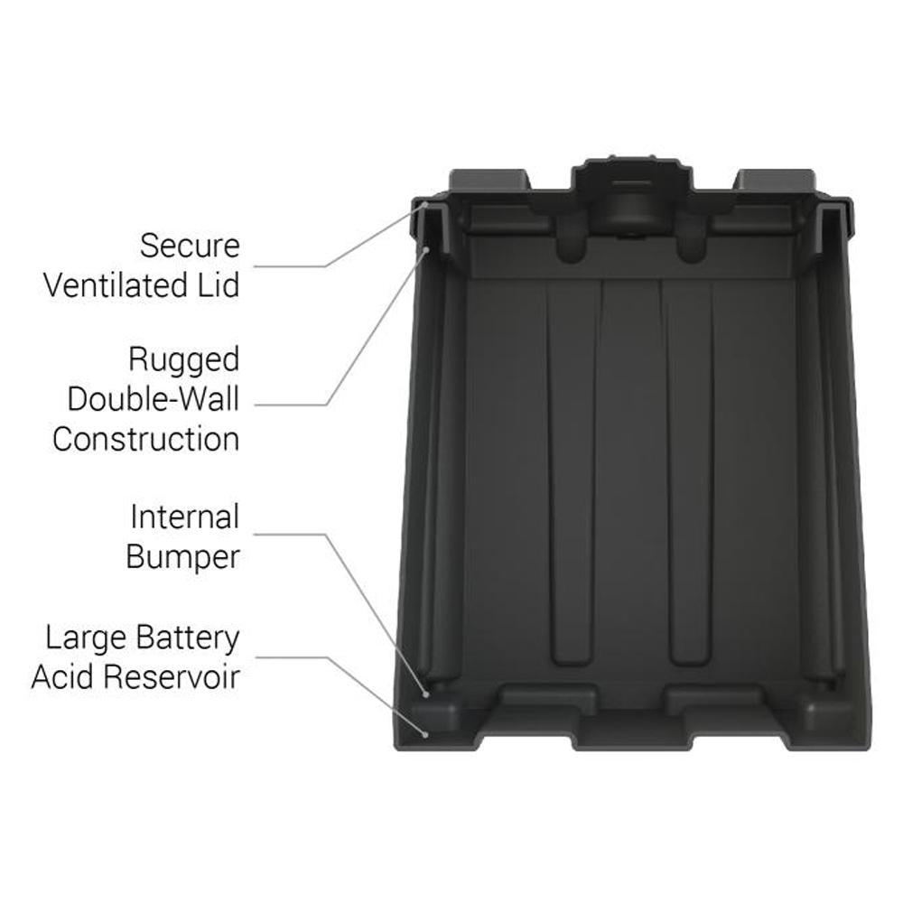 Dual L16 Commercial Grade Battery Box