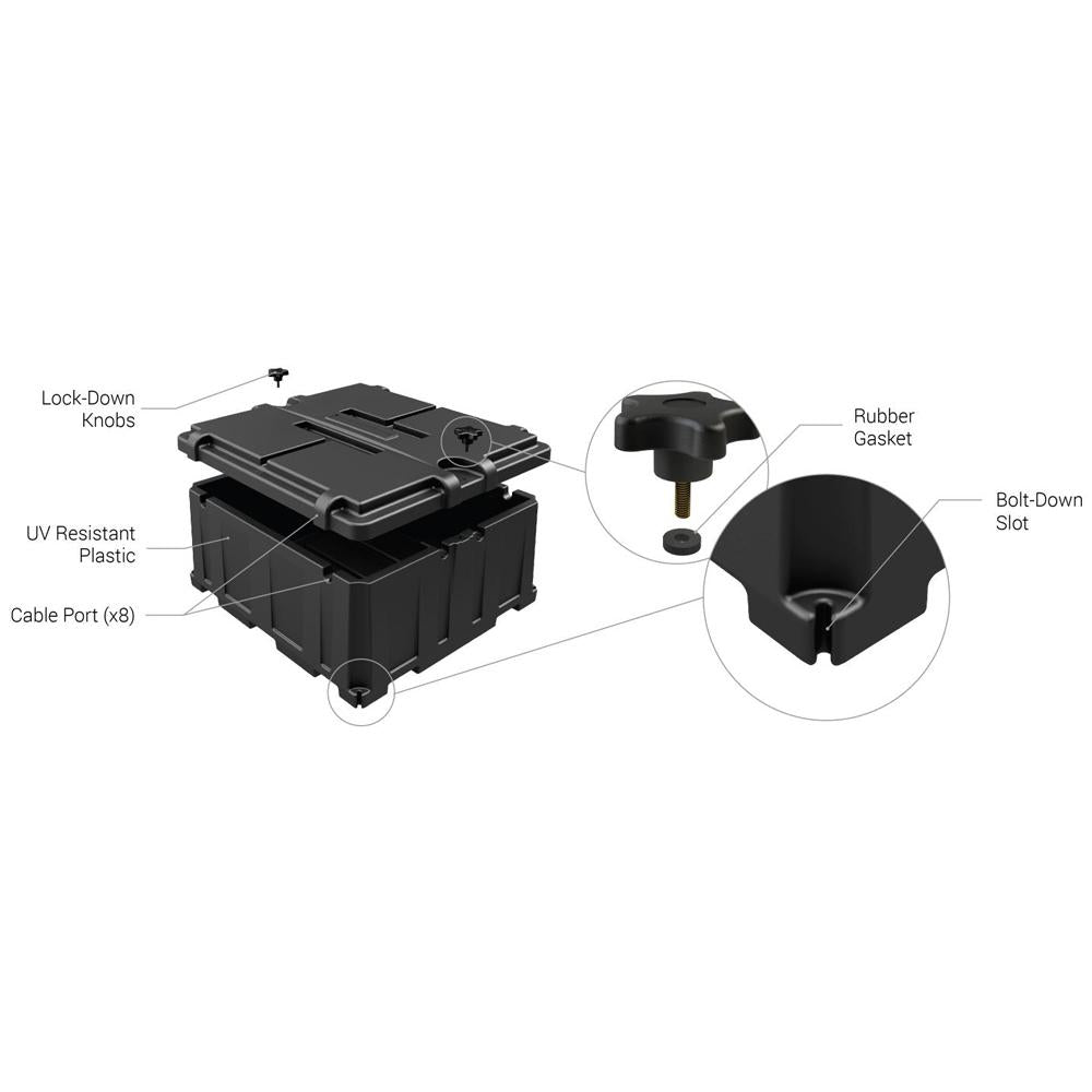 Dual 8D Commercial Grade Battery Box