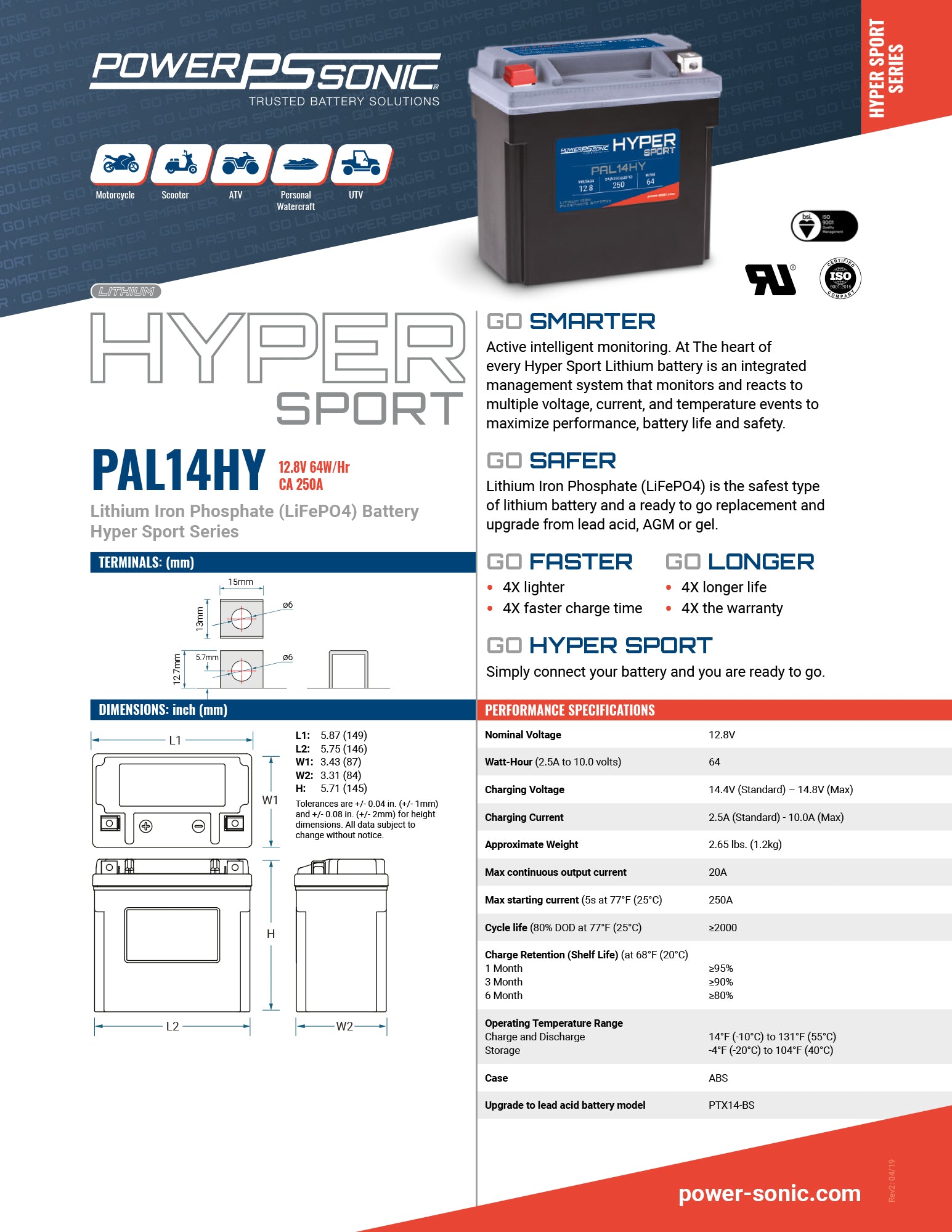 PowerSonic Hyper Sport LiFePO4 Battery PAL14HY - 12.8V 250CA 8Ah-16Ah  Replaces YTX14-BS