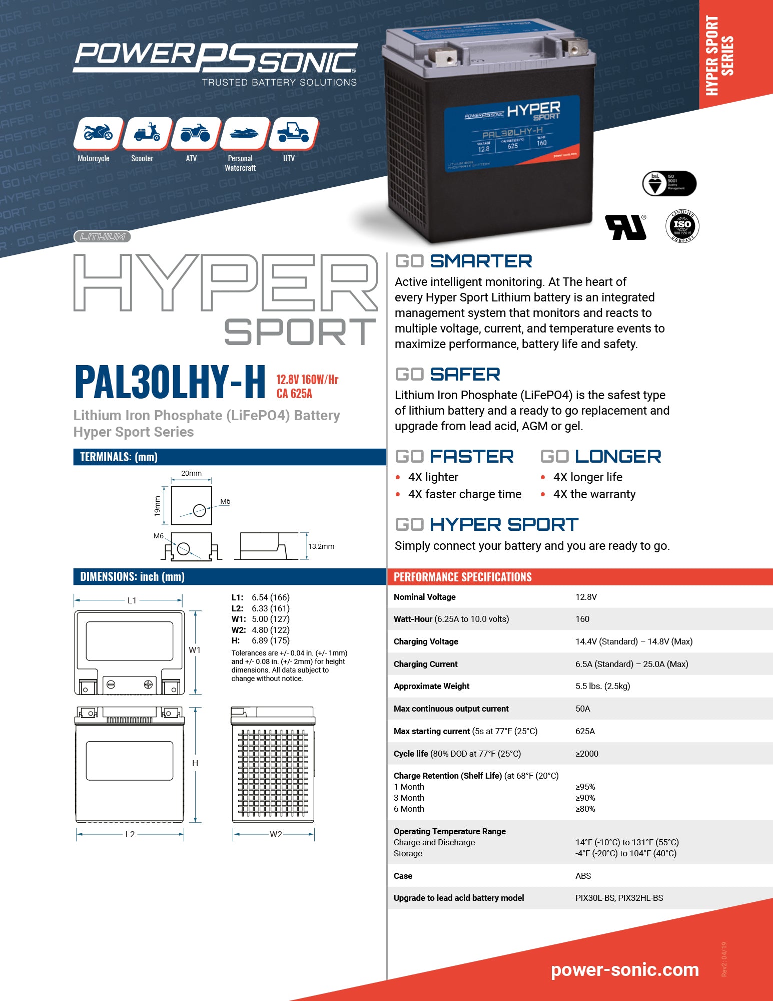 PowerSonic Hyper Sport LiFePO4 Battery PAL30LHY-H - DISCONTINUED, Replaced by PALP-30LHY-H