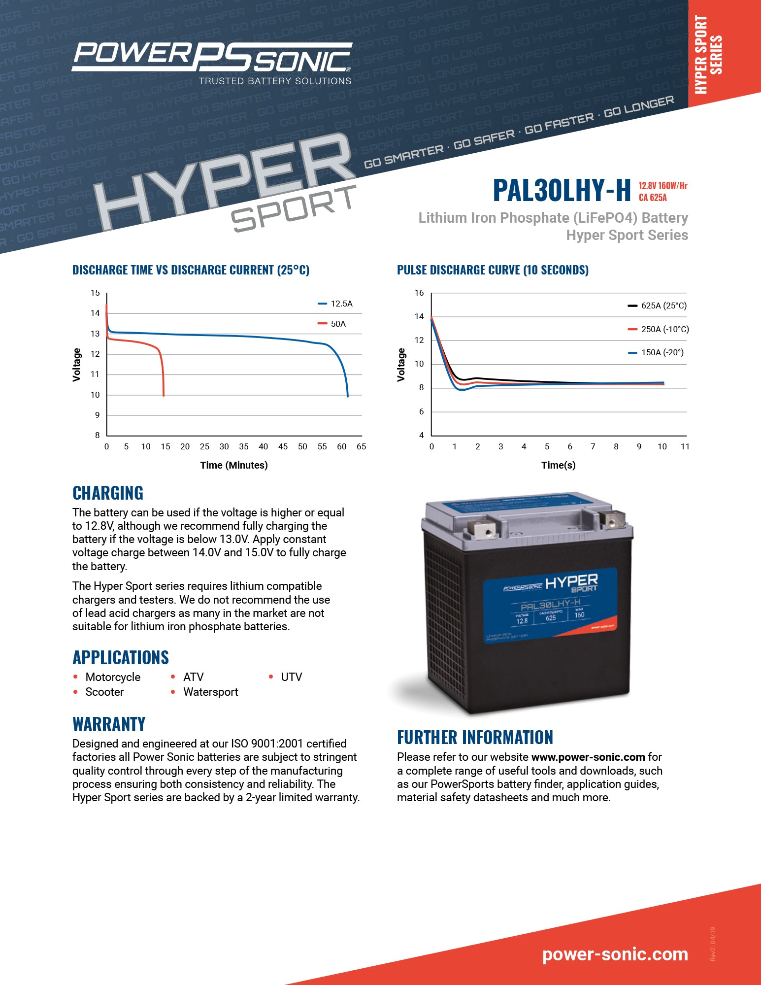 PowerSonic Hyper Sport LiFePO4 Battery PAL30LHY-H - DISCONTINUED, Replaced by PALP-30LHY-H