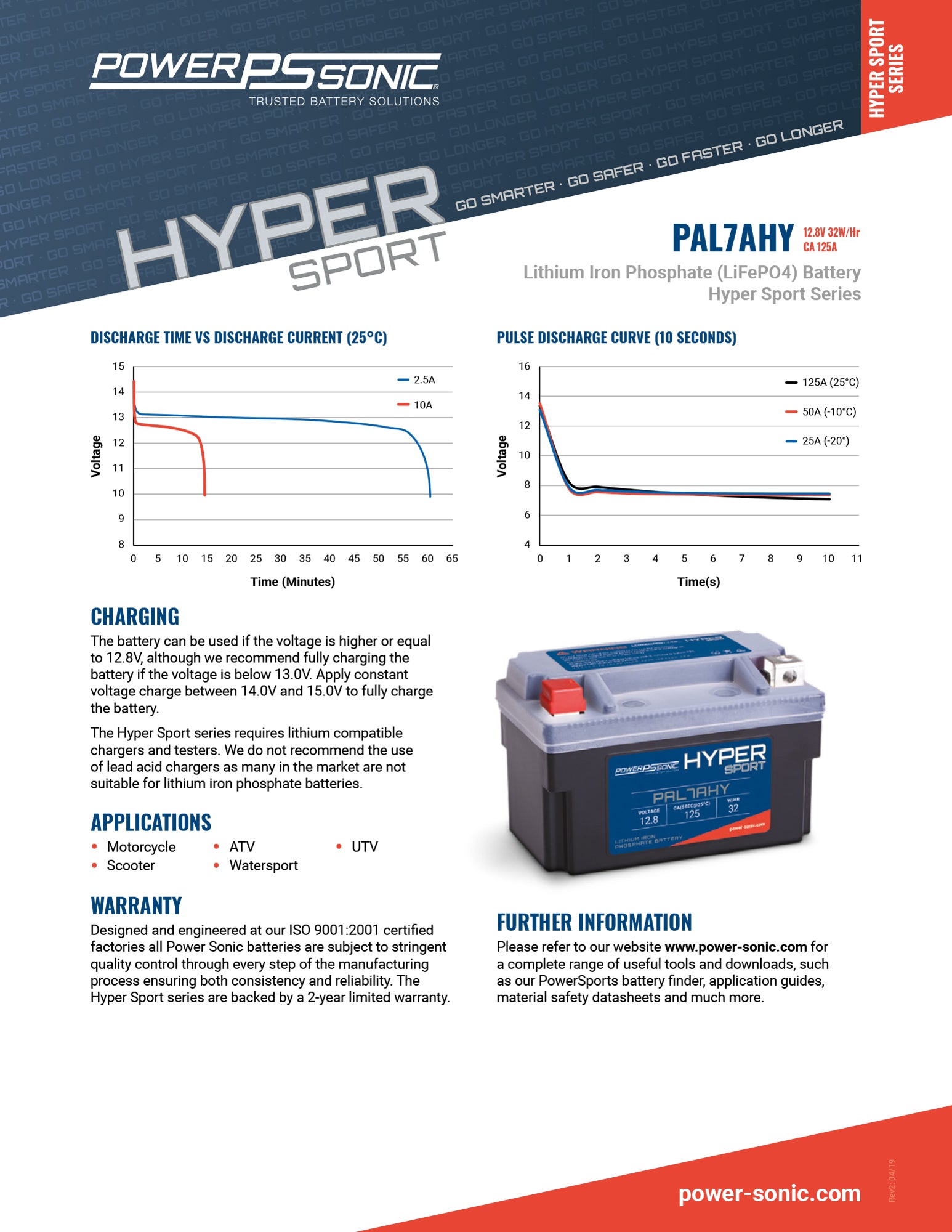 PowerSonic Hyper Sport LiFePO4 Battery PAL7AHY - 12.8V 125CA 4Ah-8Ah  Replaces 12N7-3B  12N7D-3B