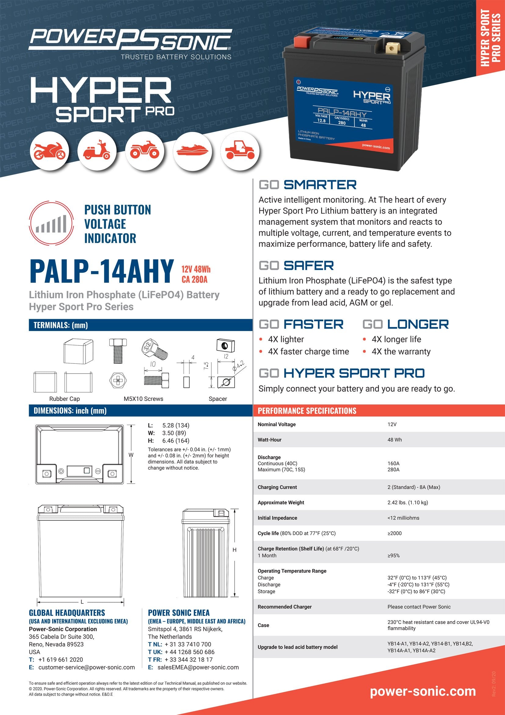 PALP-14AHY Hyper Sport Pro 12.8V, 280A LiFePO4 PowerSport Battery