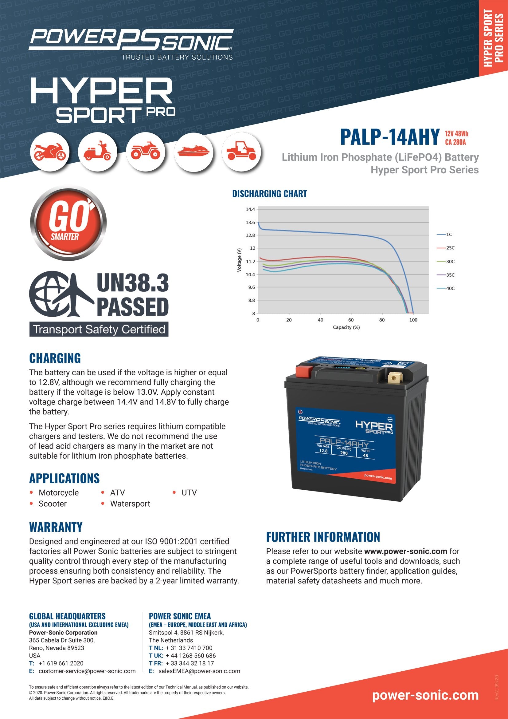 PALP-14AHY Hyper Sport Pro 12.8V, 280A LiFePO4 PowerSport Battery