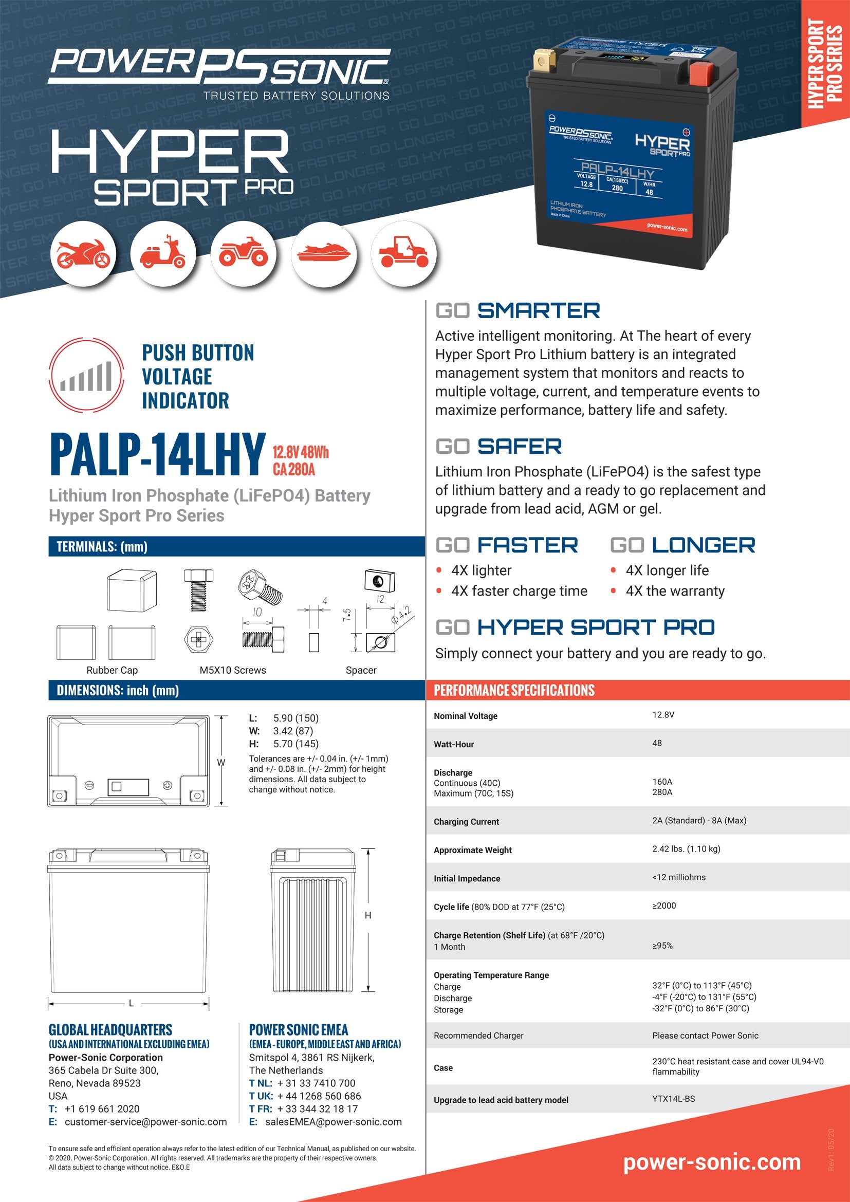PALP-14LHY Hyper Sport Pro 12.8V, 280A LiFePO4 PowerSport Battery
