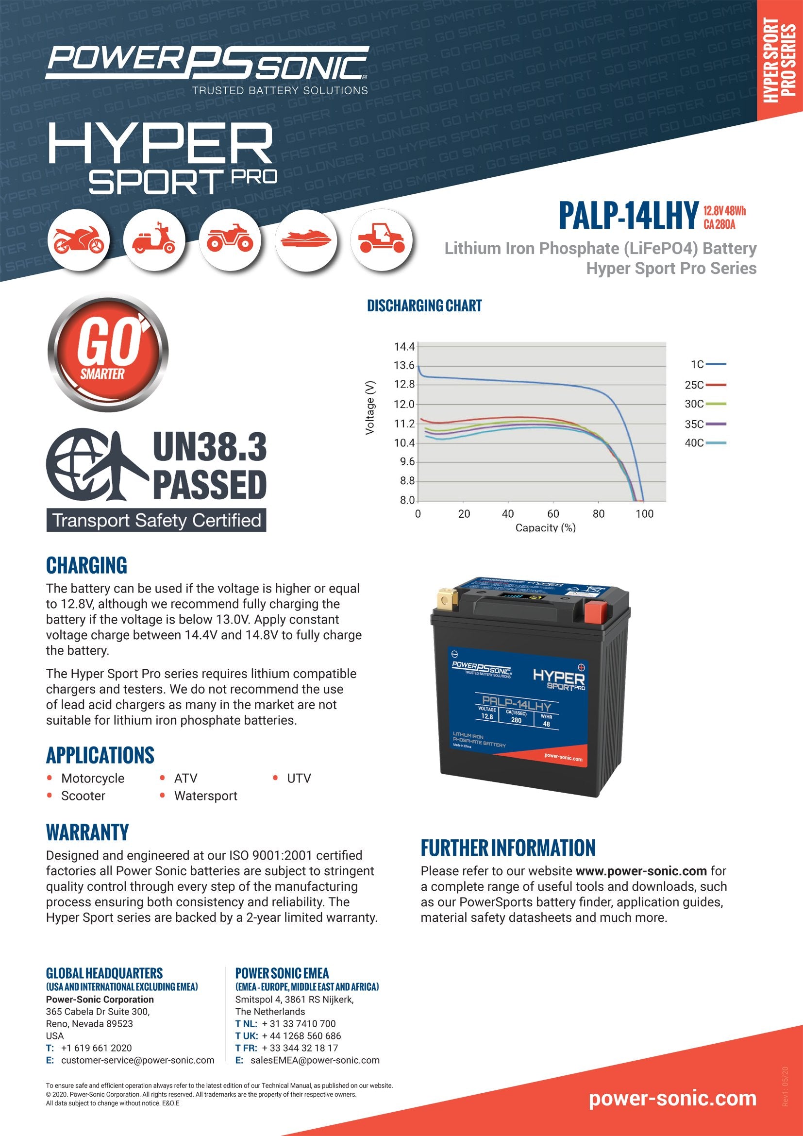 PALP-14LHY Hyper Sport Pro 12.8V, 280A LiFePO4 PowerSport Battery