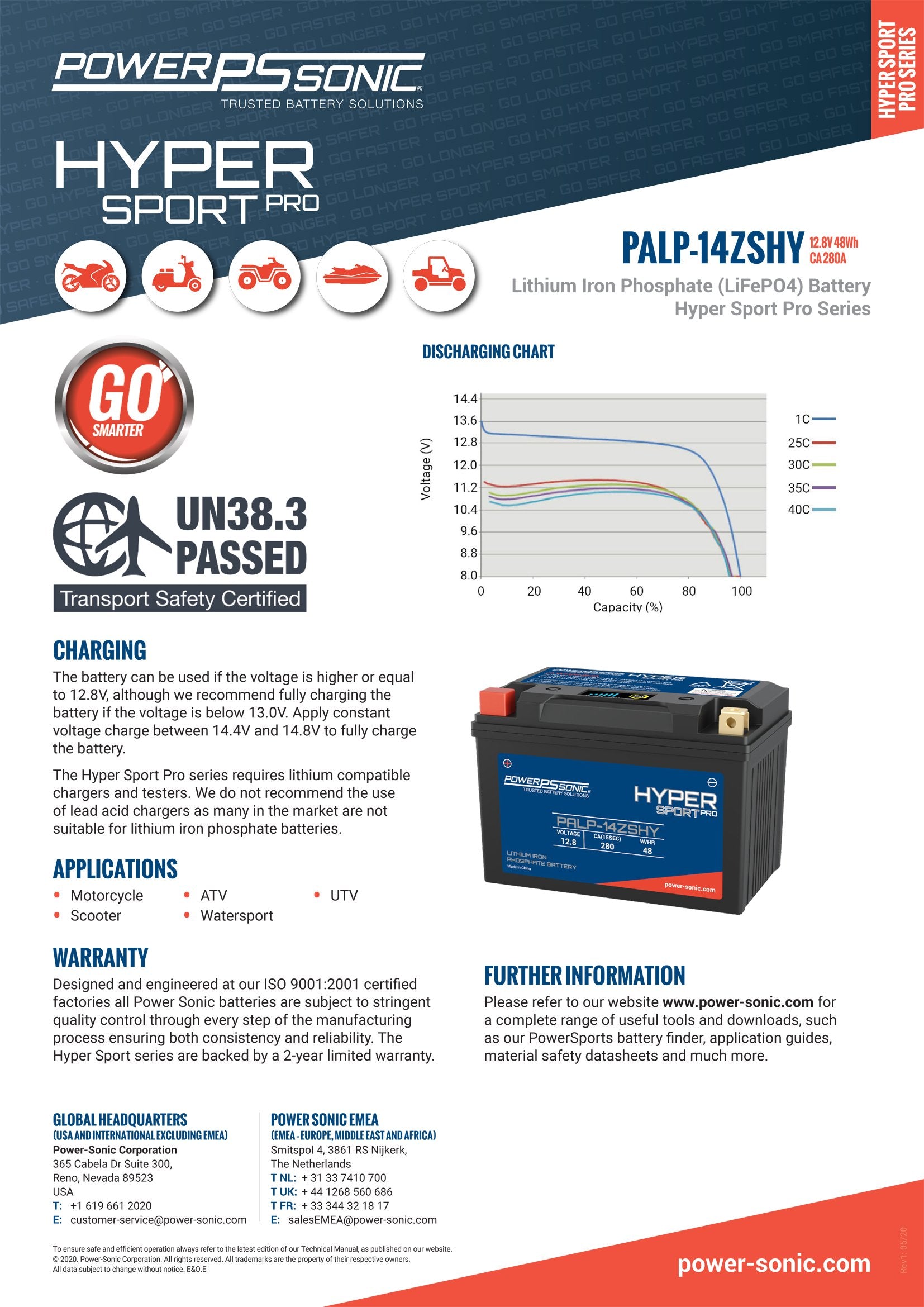 PALP-14ZSHY Hyper Sport Pro 12.8V, 280A LiFePO4 PowerSport Battery