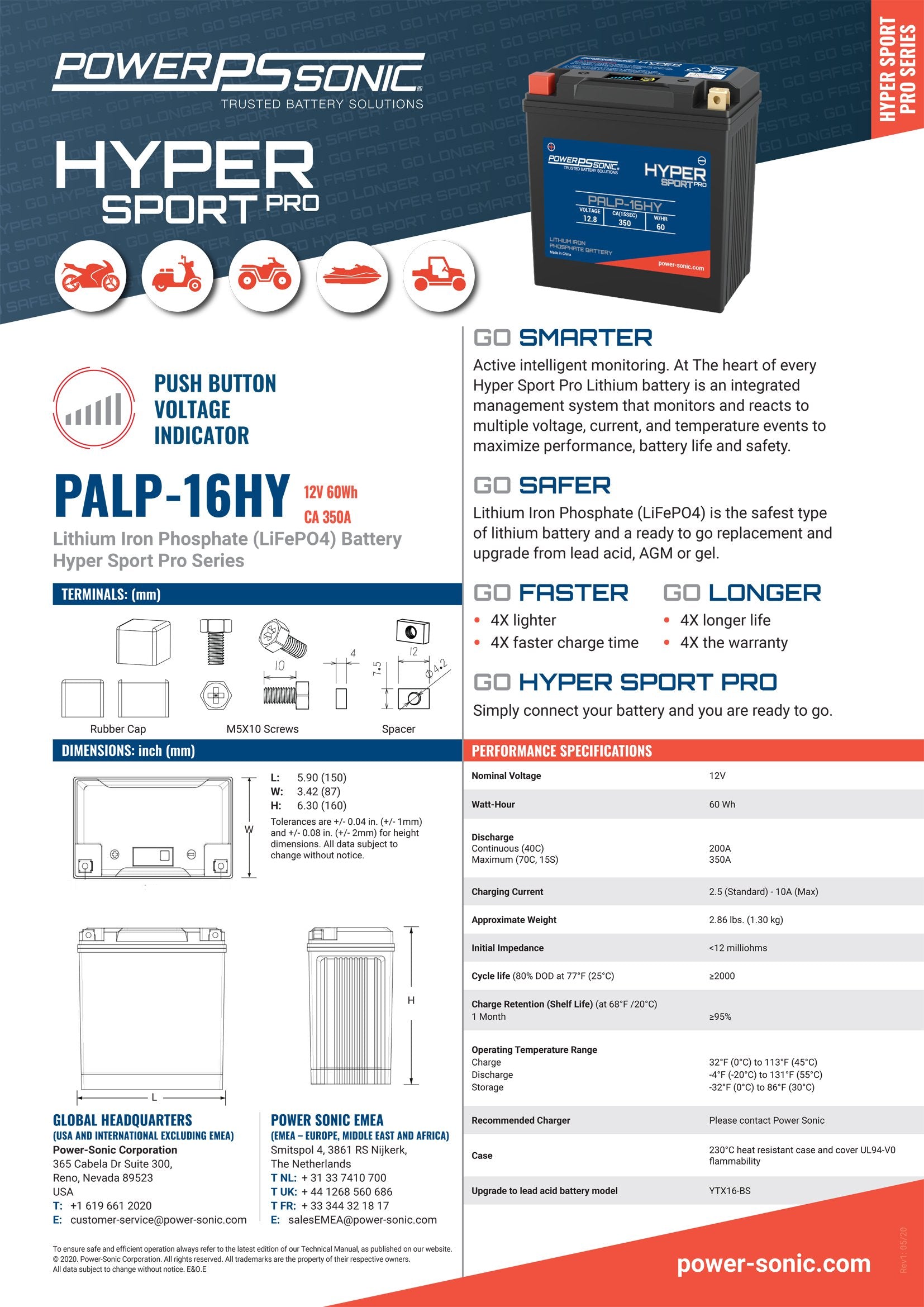 PALP-16HY Hyper Sport Pro 12.8V, 350A LiFePO4 PowerSport Battery