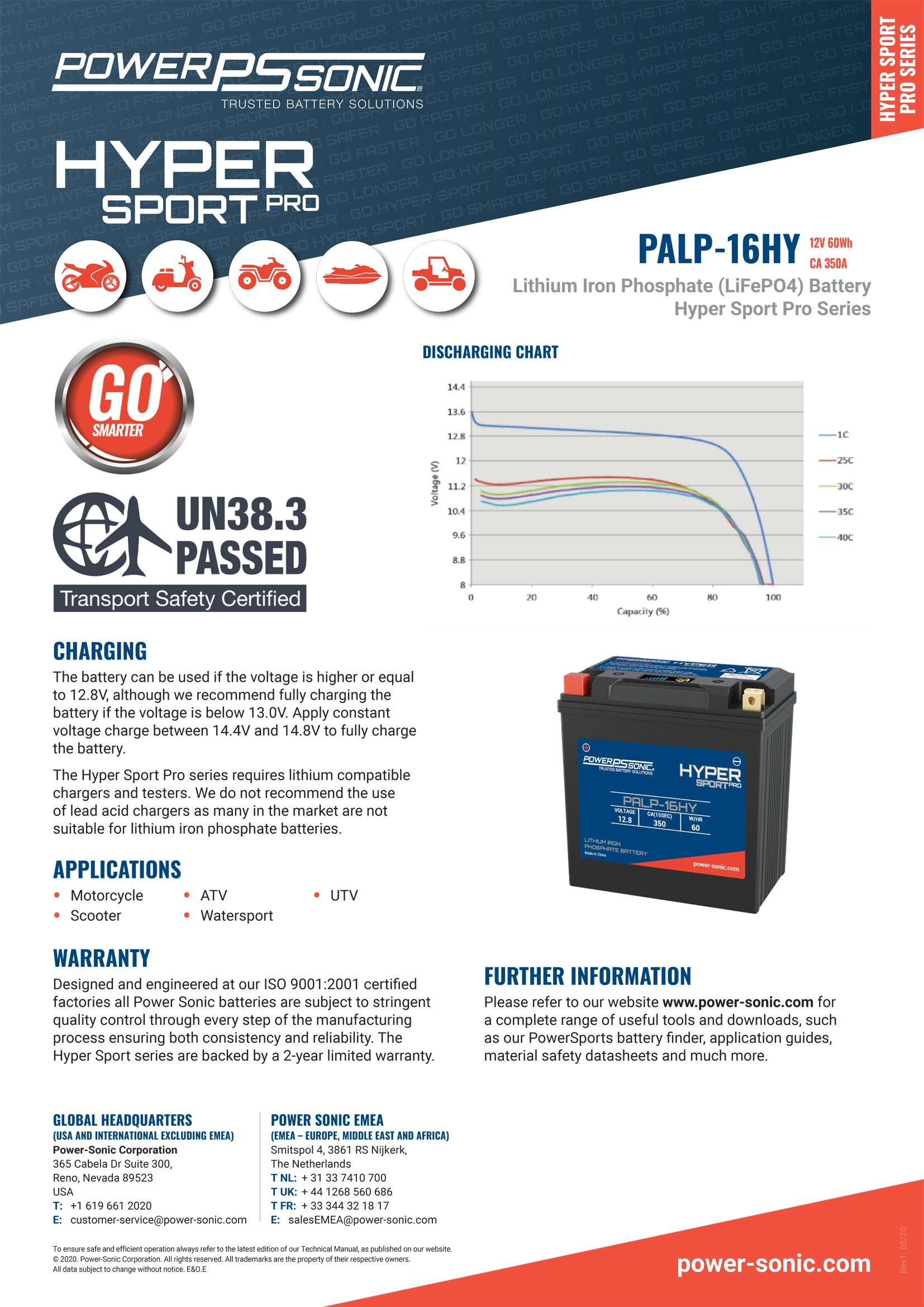 PALP-16HY Hyper Sport Pro 12.8V, 350A LiFePO4 PowerSport Battery
