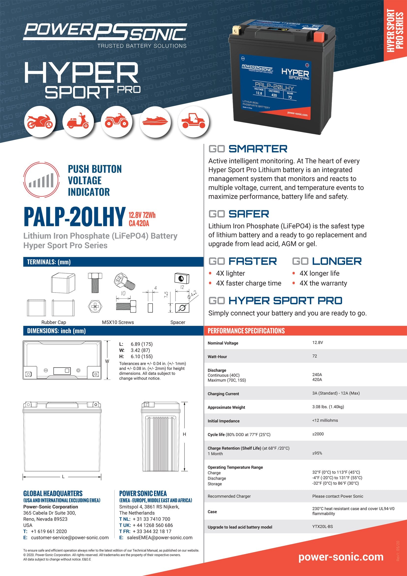 PALP-20LHY Hyper Sport Pro 12.8V, 420A LiFePO4 PowerSport Battery
