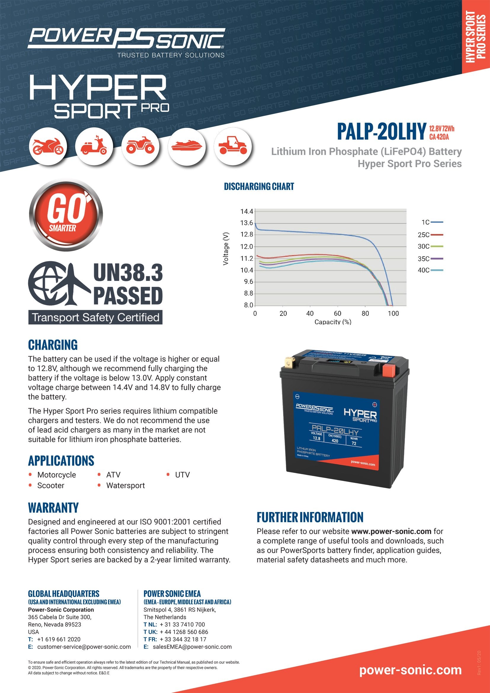 PALP-20LHY Hyper Sport Pro 12.8V, 420A LiFePO4 PowerSport Battery