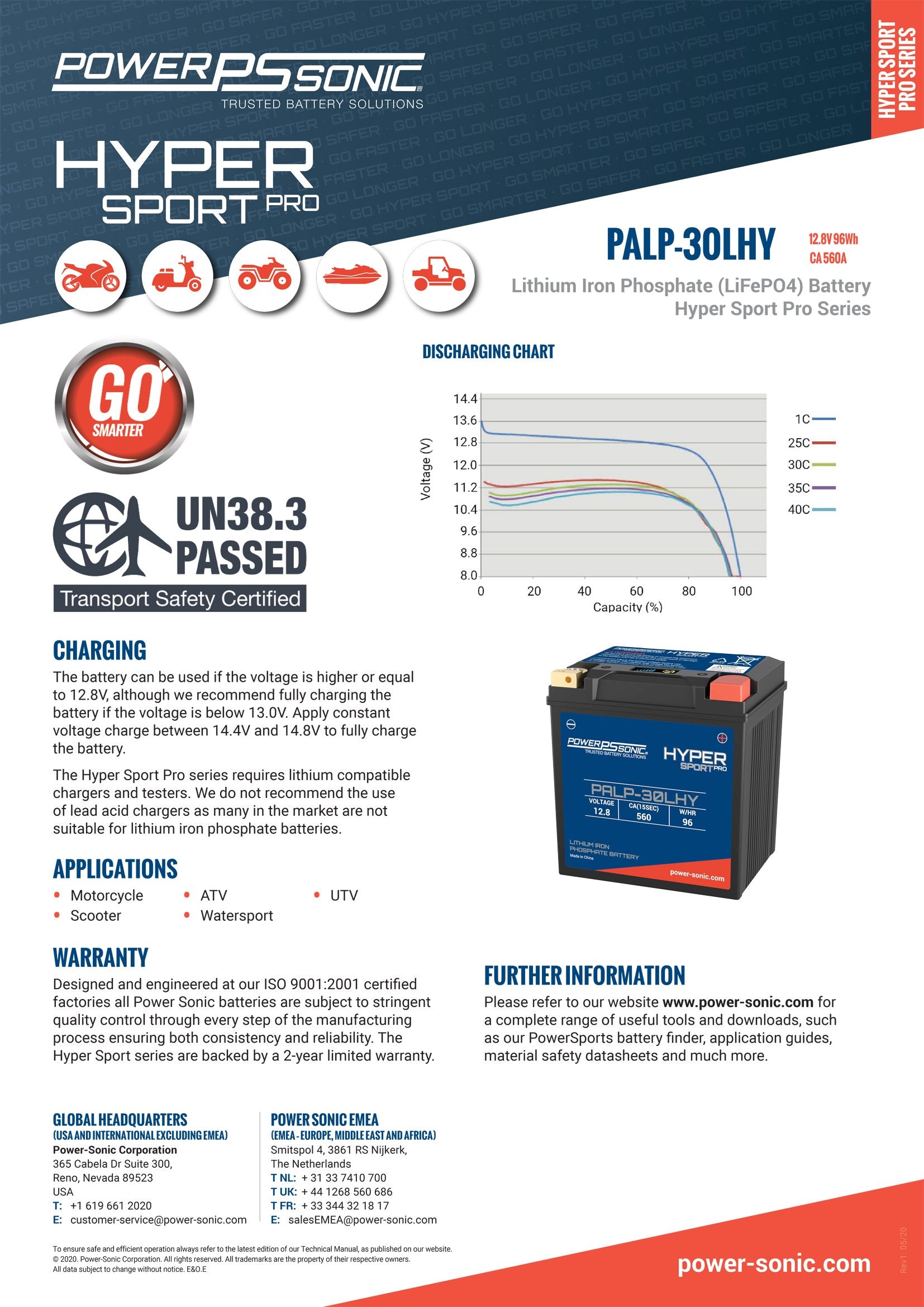 PALP-30LHY-H Hyper Sport Pro 12.8V, 560A LiFePO4 PowerSport Battery