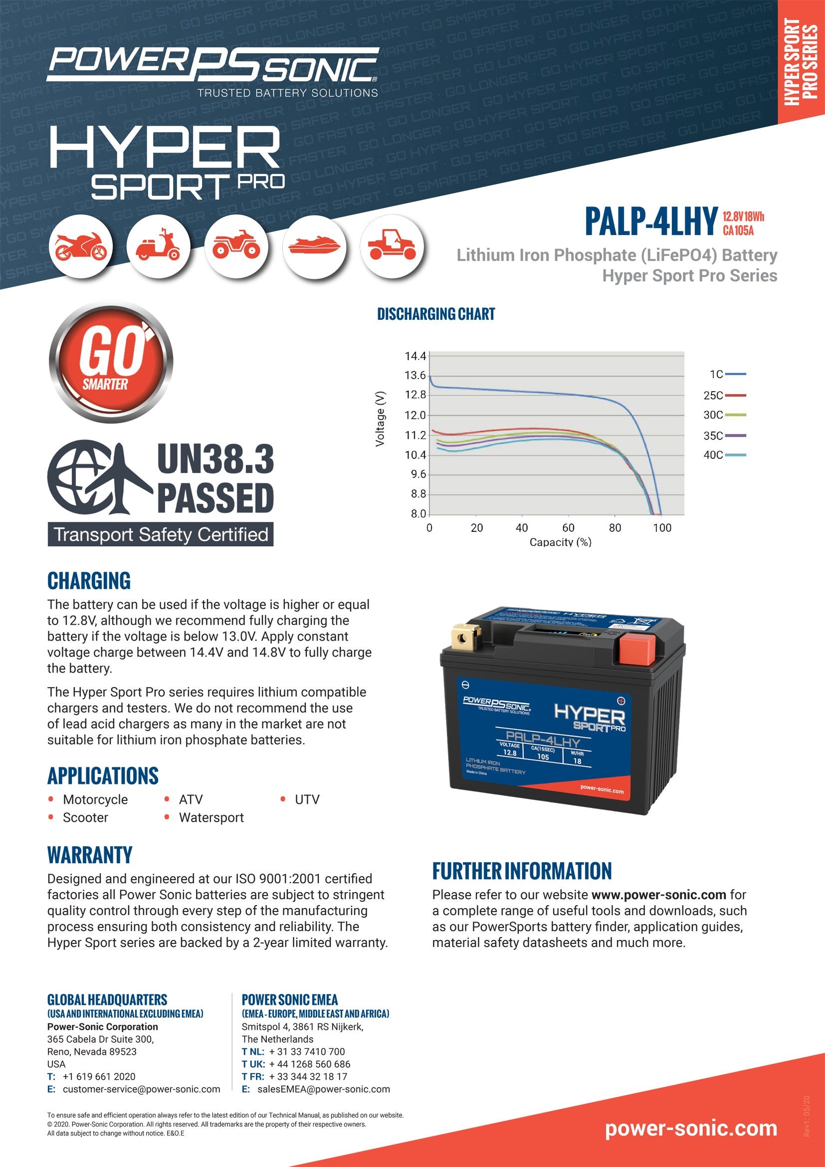 PALP-4LHY Hyper Sport Pro 12.8V, 105A LiFePO4 PowerSport Battery
