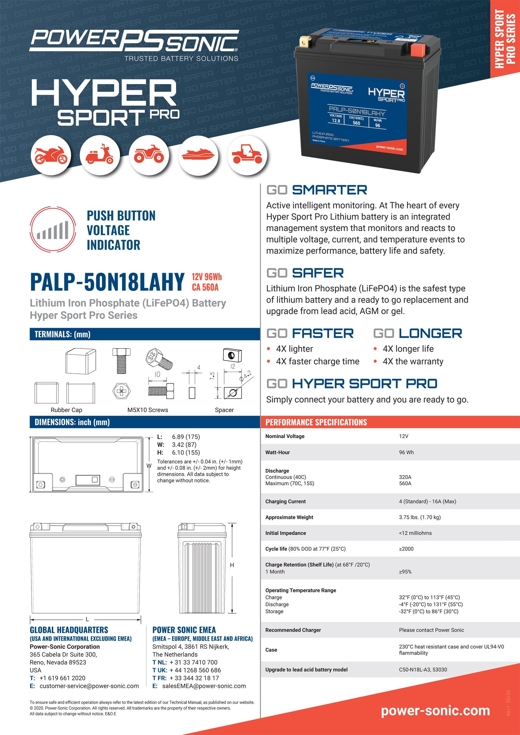 PALP-50N18LAHY Hyper Sport Pro 12.8V, 560A LiFePO4 PowerSport Battery