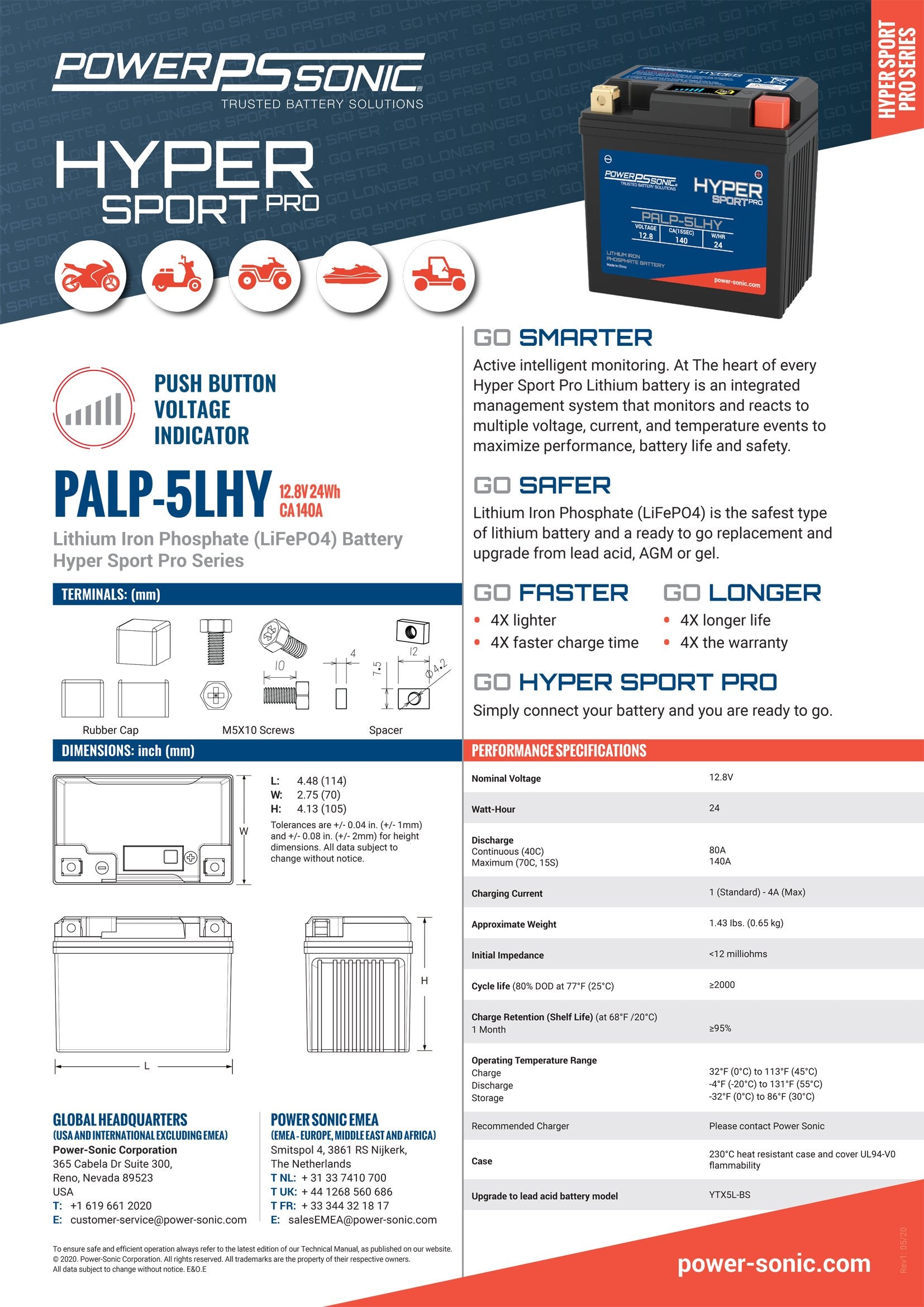 PALP-5LHY Hyper Sport Pro 12.8V, 140A LiFePO4 PowerSport Battery