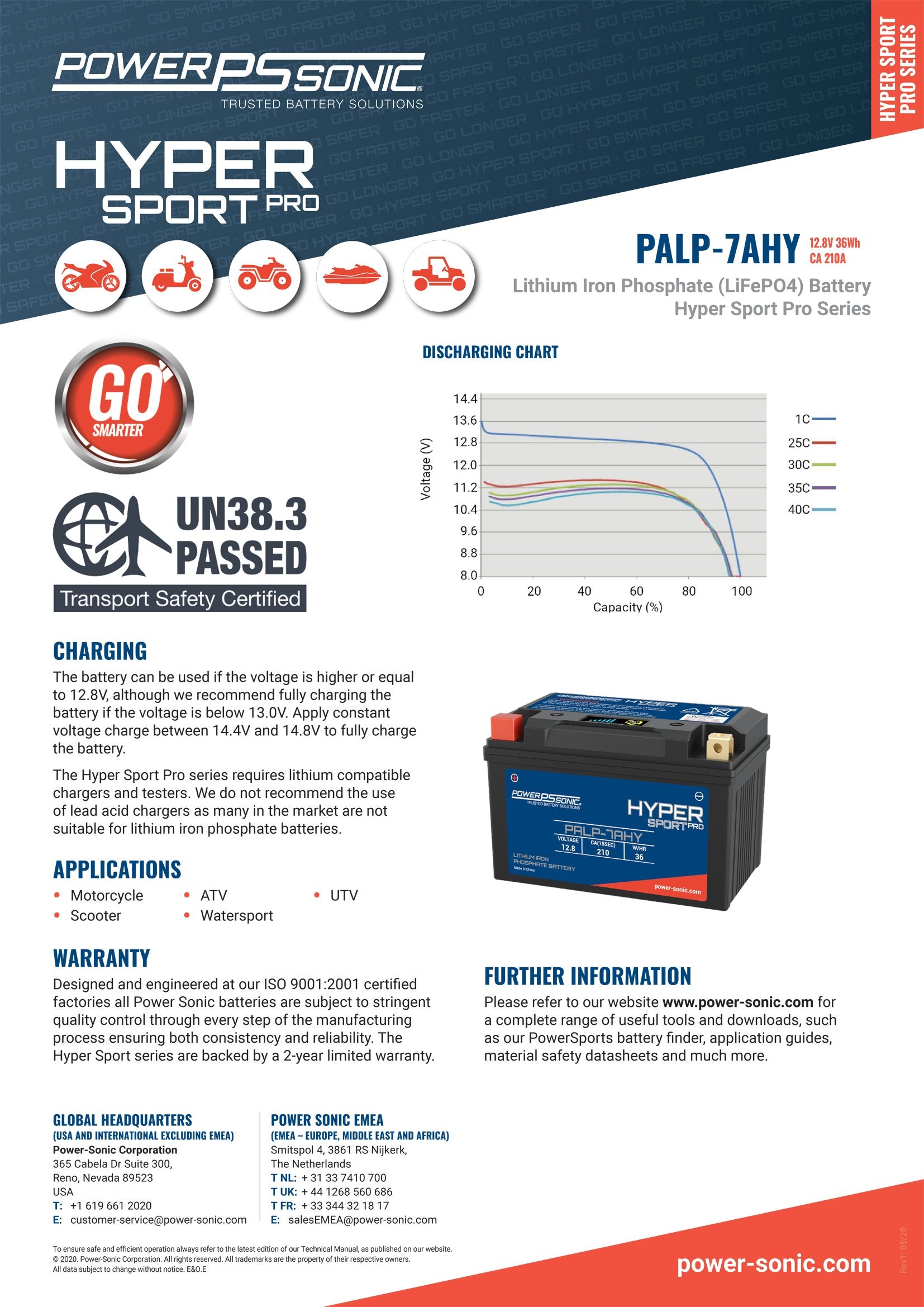 PALP-7AHY Hyper Sport Pro 12.8V, 210A LiFePO4 PowerSport Battery