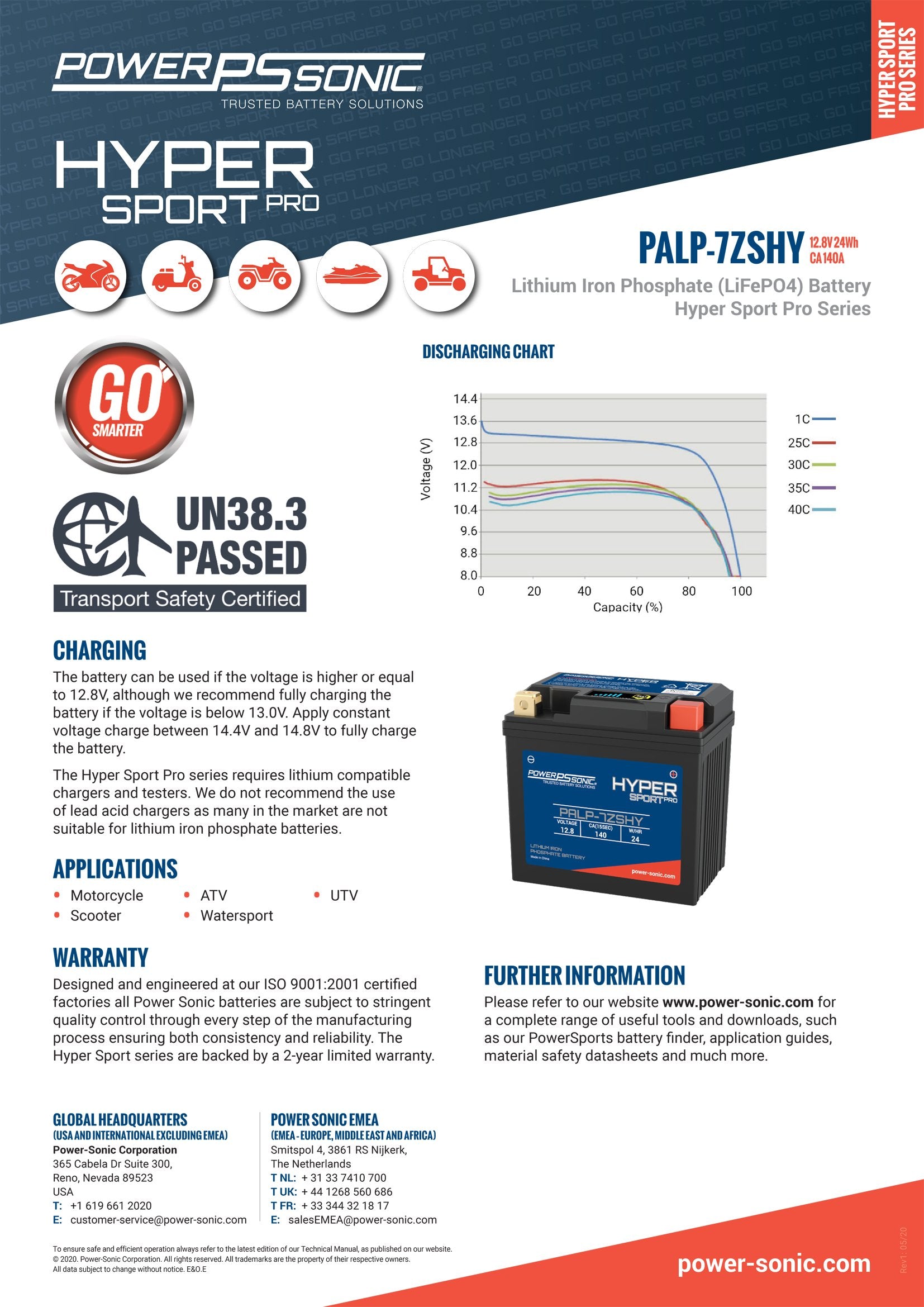 PALP-7ZSHY Hyper Sport Pro 12.8V, 140A LiFePO4 PowerSport Battery