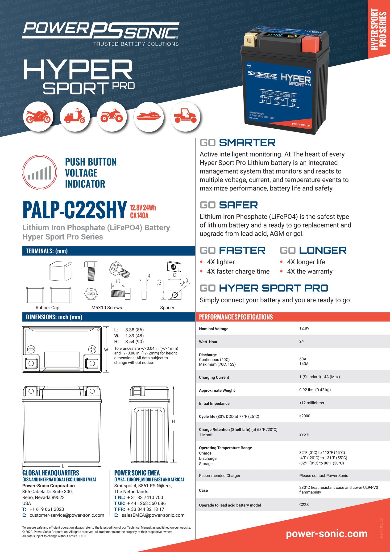 PALP-C22SHY Hyper Sport Pro 12.8V, 140A LiFePO4 PowerSport Battery