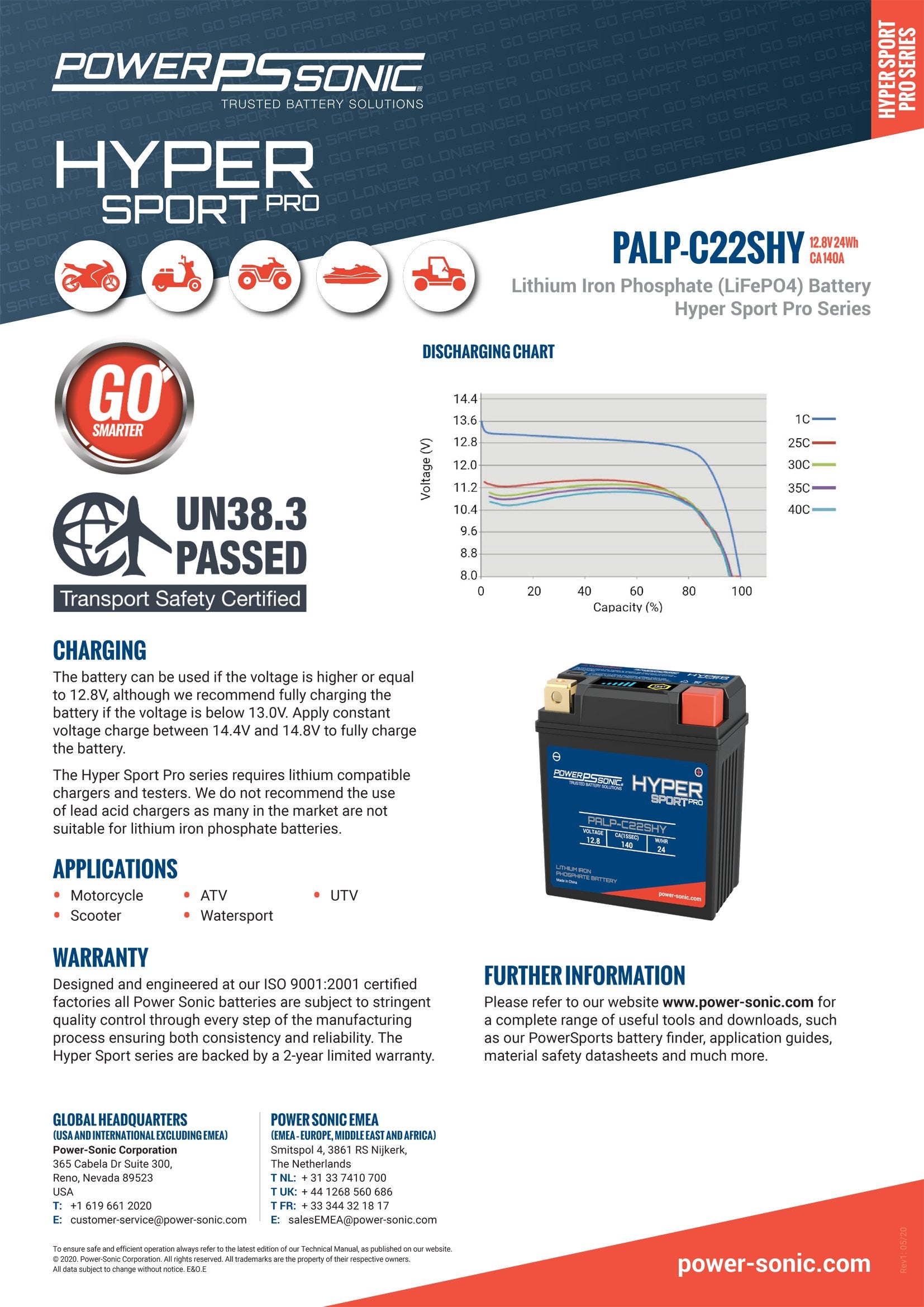 PALP-C22SHY Hyper Sport Pro 12.8V, 140A LiFePO4 PowerSport Battery