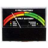 PR96-6V12DV - Volt Meter 6V-12V DC Snap-In for Battery Chargers & Testers